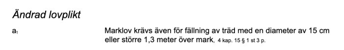 Ändrad lovplikt enligt detaljplanen, marklov krävs för att fälla träd med diameter 15 cm eller större, 1,3 meter över marken.