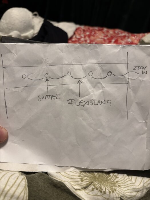 Handritad skiss över spotlightsinstallation med flexslang i badrumstak, visar placering och kabeldragning mellan spotlights.