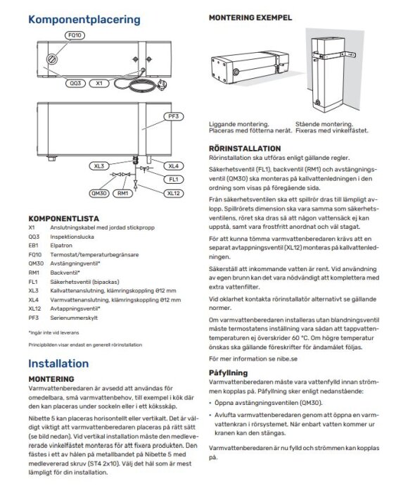Diagram över komponentplacering och montering av varmvattenberedare, inklusive komponentlista och instruktioner för rörinstallation och påfyllning.