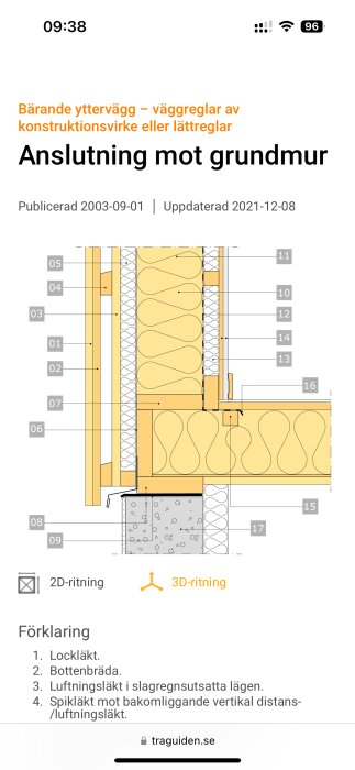 Ritning av bärande yttervägg och grundmur; visar träreglar, isolering och detaljer enligt Träguiden för korrekt anslutning mot betonggrund.