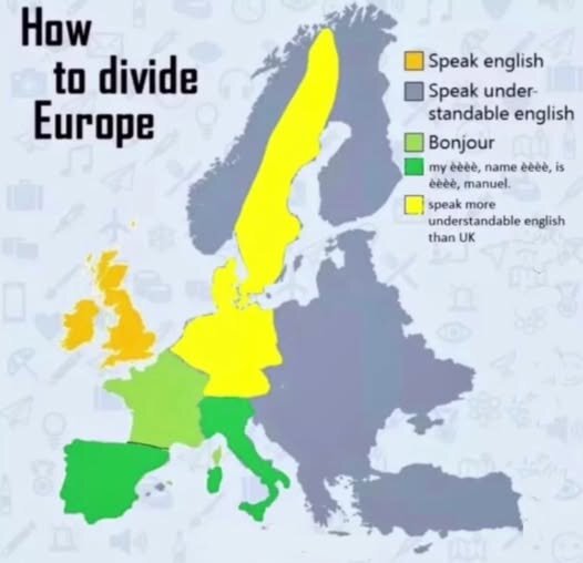 Karta över Europa som visar engelskanivåer: talar engelska, förståelig engelska, bonjour (Frankrike), och olika accentkaraktäristika.
