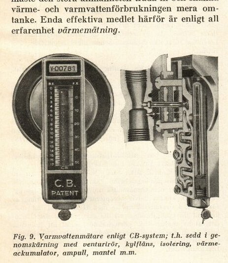 Varmvattenmätare enligt CB-system med genomskärning; visar venturirör, kylltåns, isolering och komponenter för värmeackumulation.