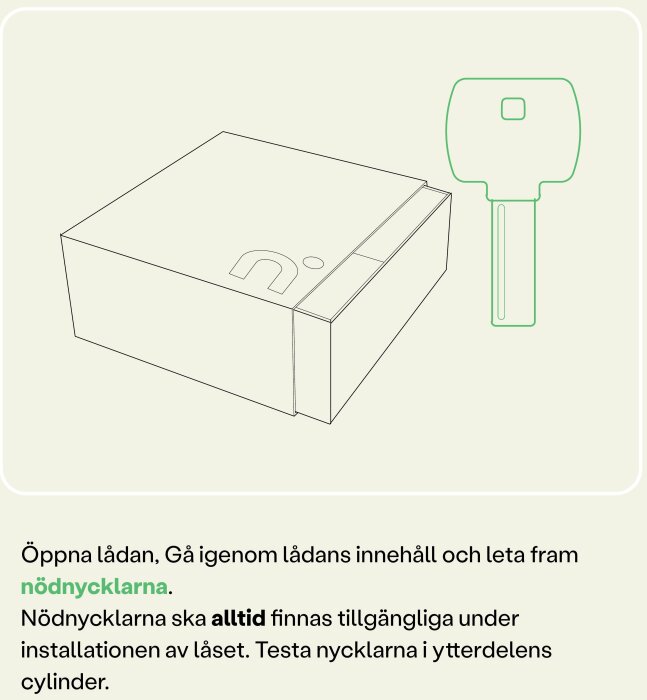En ritning av en låda och en nyckel, med instruktioner för att hitta nödnycklarna och testa dem i låsets cylinder.