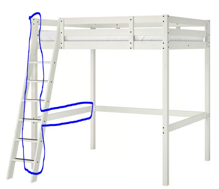 Vit IKEA Storå loftsäng (140x200) med ett hörnben borttaget, markerat i blått, för att skapa plats för en soffa under sängen.