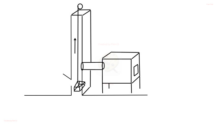Diagram över en skorsten med en rak kanal, ansluten till en kamin med ett horisontellt rör, visar luftflöde och en lucka vid basen.