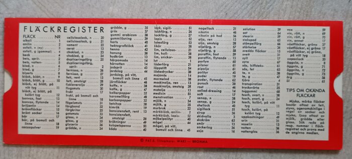 Fläckregister i tabellformat för olika fläcktyper och tillhörande nummer, används för att hitta lämplig fläckborttagningsmetod med olika kemikalier.