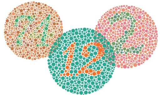 Tre Ishihara-färgblindhetstestcirklar med siffrorna 74, 12 och 2. Varje siffra syns mot en bakgrund av färgade prickar.