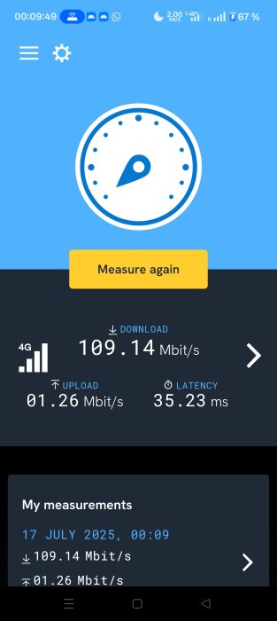 Speedtest-resultat visar 4G med nedladdning 109,14 Mbit/s, uppladdning 1,26 Mbit/s och latens 35,23 ms. Testdatum 17 juli 2025, kl. 00:09.