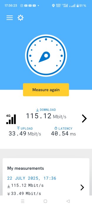 Skärmdump av en internetuppmätning via 4G med 115,12 Mbit/s nedladdningshastighet, 33,49 Mbit/s uppladdningshastighet och 40,54 ms fördröjning.
