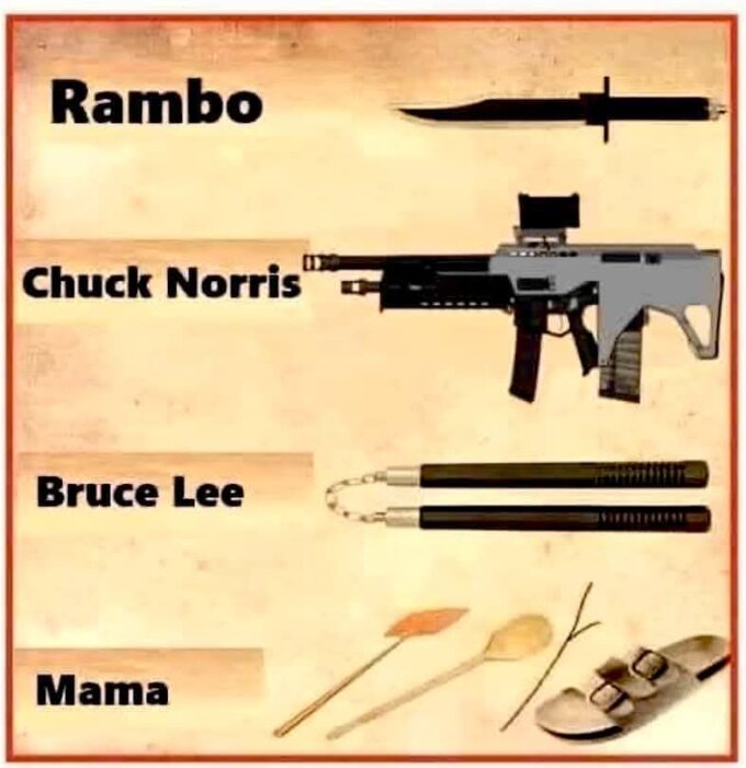 Illustration av fyra vapen med namn: en dolk, ett gevär, nunchakus och en träsked samt toffla. Namnen är Rambo, Chuck Norris, Bruce Lee och Mama.