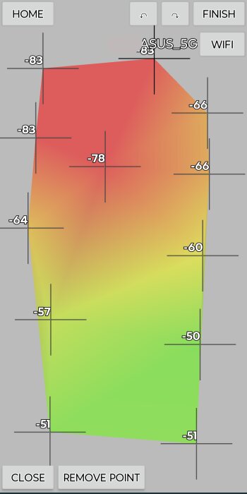 Värmekarta som visar WiFi-signalstyrka med färger från rött till grönt; siffror indikerar dB-värdet på olika punkter.