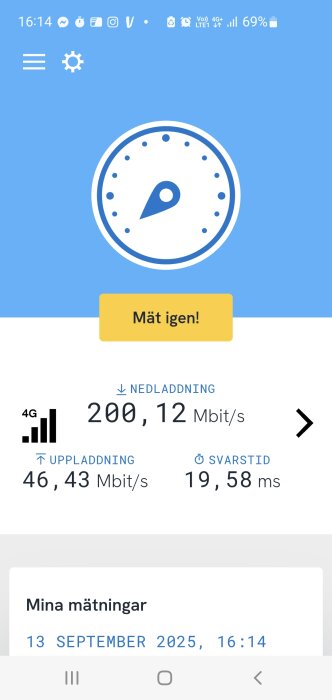 Skärmdump av 4G hastighetstest med 200,12 Mbit/s nedladdning, 46,43 Mbit/s uppladdning, 19,58 ms svarstid. På Samsung-telefon 13 september 2025 kl 16:14.