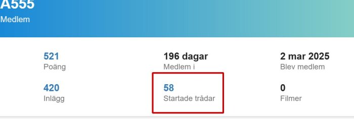 Medlemslåda visar användare A555 med 521 poäng, 420 inlägg och 58 startade trådar, varit medlem i 196 dagar, blev medlem 2 mars 2025, inga filmer.