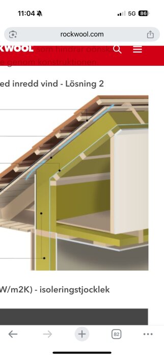 Illustration av ett snitt genom ett isolerat snedtak och mellanbjälklag, visar potentiell bygglösning för att minska luktproblem på en varm kattvind.