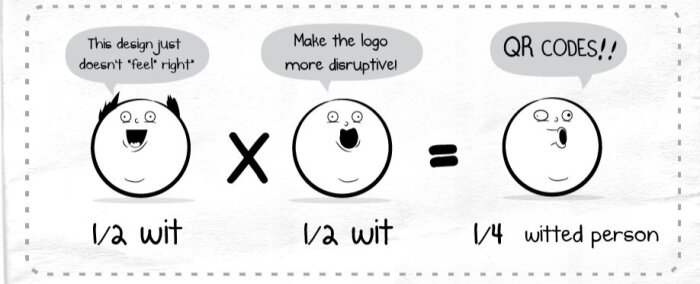 Tre runda figurer talar om design och logotypidéer, vilket resulterar i humoristisk ekvation om minskande intelligens och QR-koder.