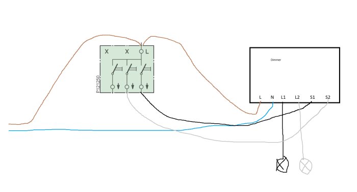 Rudimentärt kopplingsschema för dimmer installation med markerade anslutningspunkter och ledningar i olika färger, inklusive nolla och dimbara spotlights.