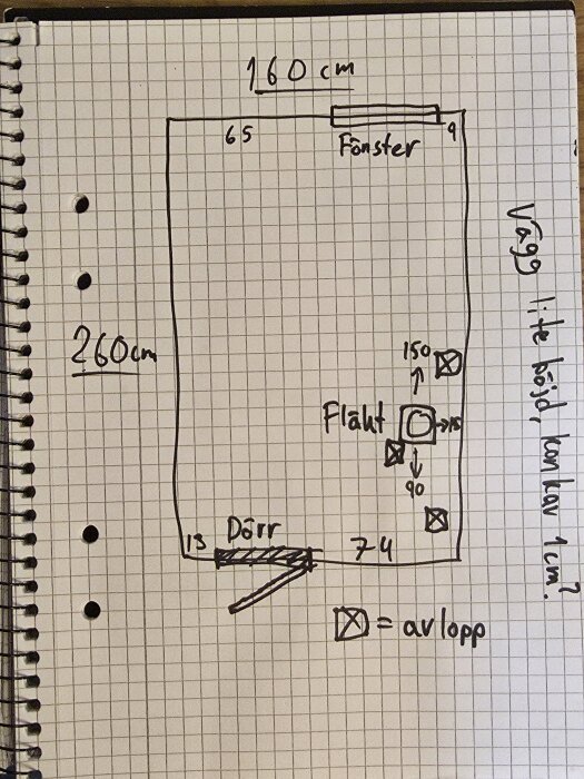 Handritad planritning av badrum med mått 160x260 cm, visar fönster, dörr, element och avlopp för duschplacering. Skiss för renoveringsplanering.