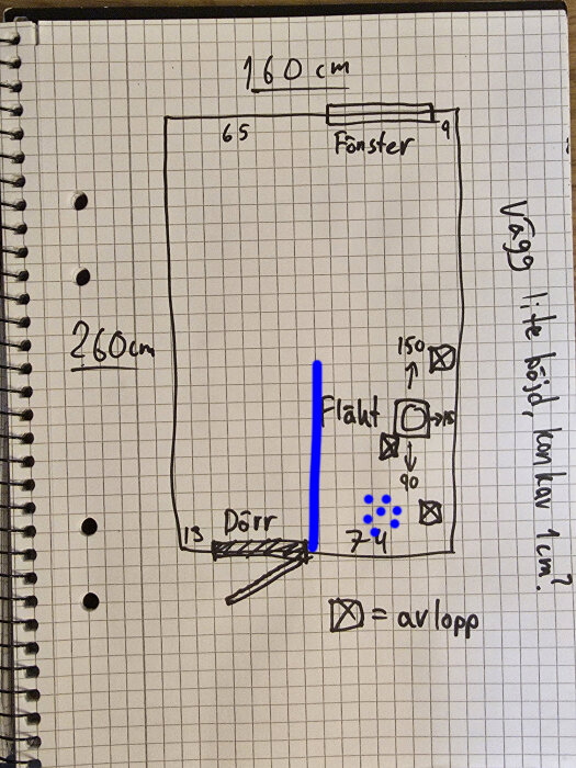 Ritning av badrum i rutat block med dimensioner 160x260 cm, fönster, dörr, element och duschalternativ markerade. Skala i cm.