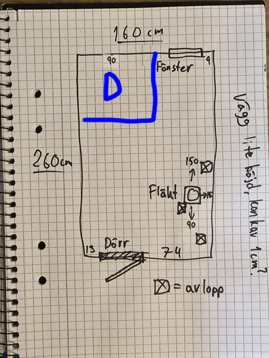Handritad plan över badrum med måtten 160x260 cm, visande fönster, dörr, duschutrymme (markerat i blått), fläkt och avlopp.