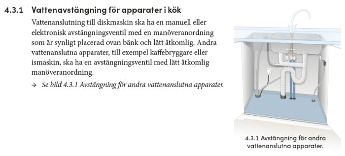 Illustration av vattenanslutning och avstängningsventil under en diskbänk i kök, med koppling till apparater som kaffebryggare och ismaskin.