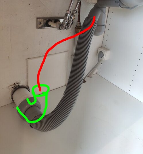 Flexibelt avloppsrör med orange gummibussning under diskbänk, föreslagen åtgärd markerad med röd och grön linje för ombyggnation.