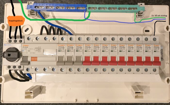 Elcentral för off grid-stuga med inkopplade säkringar, huvudbrytare, jordfelsbrytare och färgmarkerade kablar. Kopplingsblock syns ovanför säkringarna.