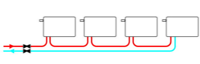 Diagram av ett tvårörssystem med parallellkopplade radiatorer, visande flödes- och returledningar i rött och blått.
