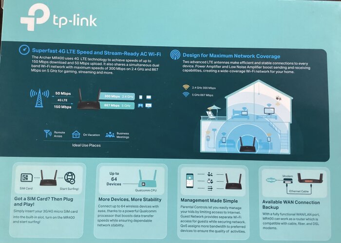 Bild av TP-Link routerförpackning med information om hastigheter och nätverkstäckning, inklusive illustration av wifi-signal i olika rum.
