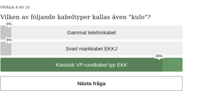 Quizfråga om kabeltyper med svarsalternativ "Gammal telefonkabel", "Svart markkabel EKKJ" och "Klassisk VP-rundkabel typ EKK".