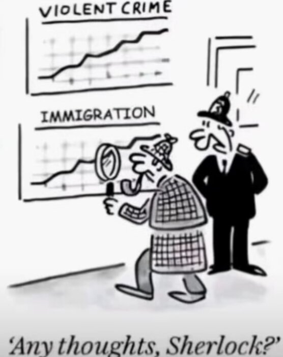 Ritning av Sherlock Holmes som granskar grafer över våldsbrott och immigration, med en detektiv bredvid. Text: "Any thoughts, Sherlock?