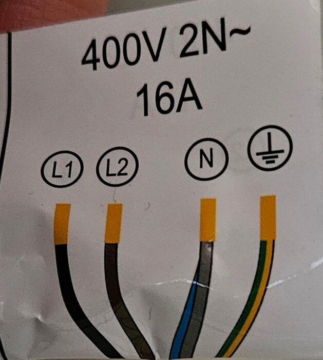 Etikett på kopplingsdosa för 400V 2N~ 16A med anslutningar för L1, L2, N och skyddsjord, fyra kablar synliga.