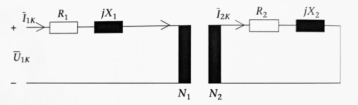 Schema över ett transformatorns kortslutningsprov med motstånd och reaktans på primär och sekundär sida, betecknat med R1, R2, jX1, och jX2.