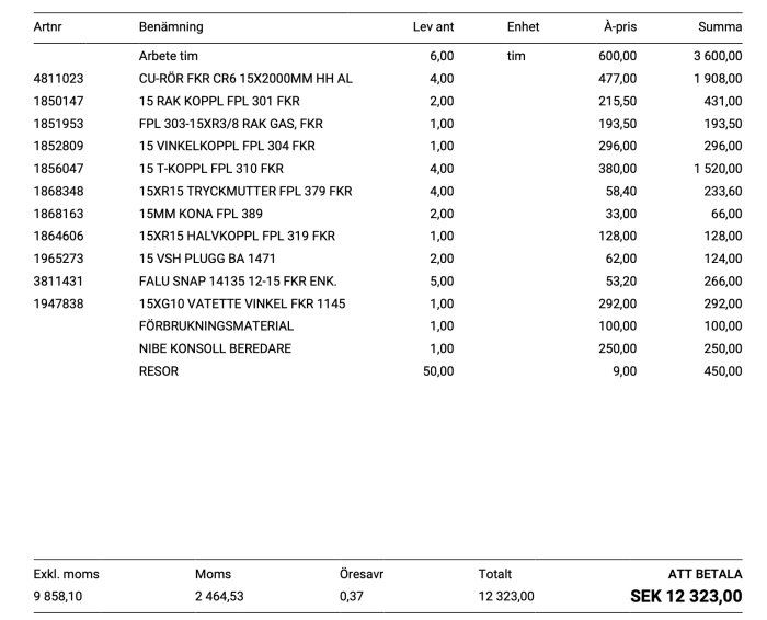 Faktura för VVS-arbete med varmvattenstank inkluderar materialkostnader och arbetstid, totalt SEK 12 323,00. Listar artiklar och priser för installation i stuga.