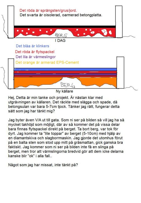 Berg i källare.jpg