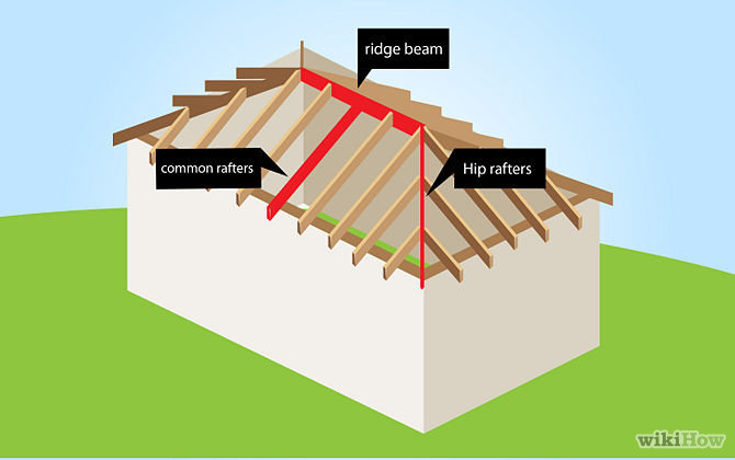 670px-Build-a-Hip-Roof-Step-1.jpg