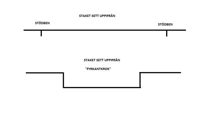 staket.png