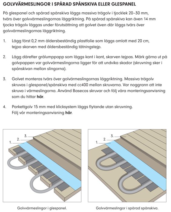 Illustration av golvvärmeslingor monterade i spårad spånskiva och glespanel, med lager av plastfolie och grålumppapp ovanpå.
