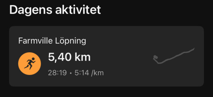 Löpning i Farmville: 5,40 km på 28:19 med ett tempo på 5:14 per kilometer.