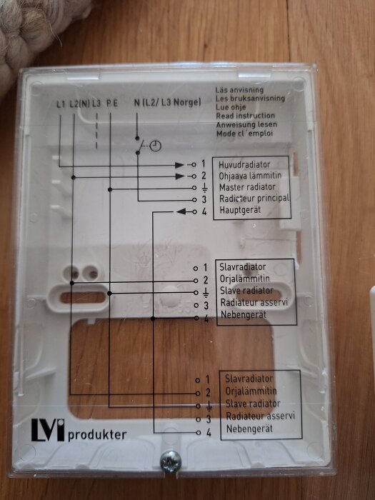 Kopplingsmanual för LVI produkter med anslutningar för huvud- och slavradiatorer, text på flera språk.