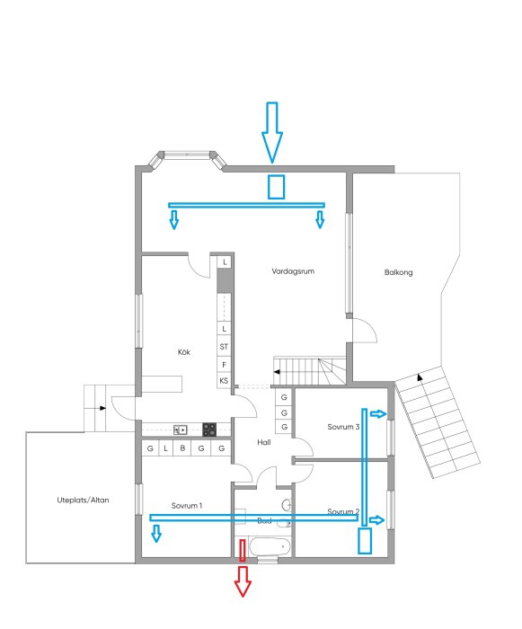 Planlösning med principdiagram för ventilation på ovanvåning, visar tilluft och frånluft i olika rum markerade med pilar.