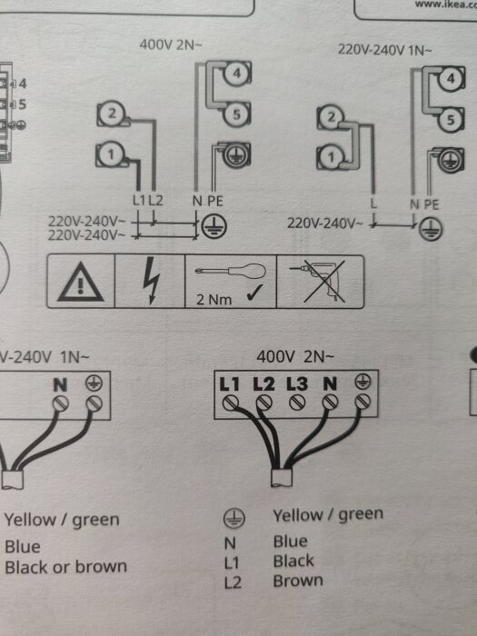 Kopplingsschema för spis med anslutningar L1, L2, L3, N, PE. Instruktioner för kabeldragning och färgkodning svart och brun för L1 och L2.