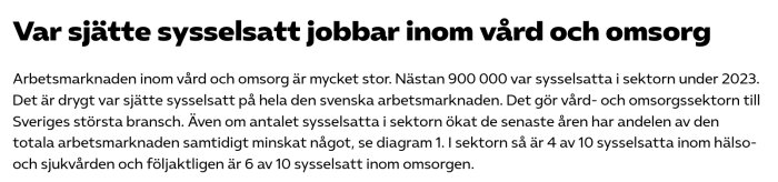 Text som beskriver att var sjätte person i Sverige arbetar inom vård och omsorg, med nästan 900 000 sysselsatta.
