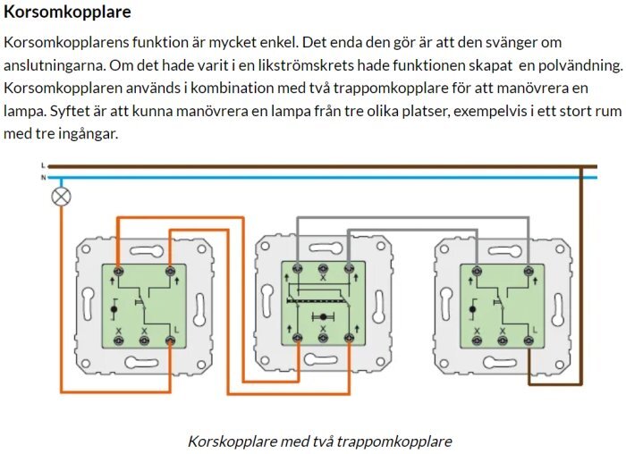 Schematisk bild av korskopplare med två trappomkopplare för styrning av lampa från tre platser.