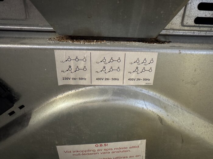 Etikett på baksidan av spis med kopplingsschema för 230V 1-fas, 400V 2-fas och 400V 3-fas, samt varningsmeddelande om inkoppling.