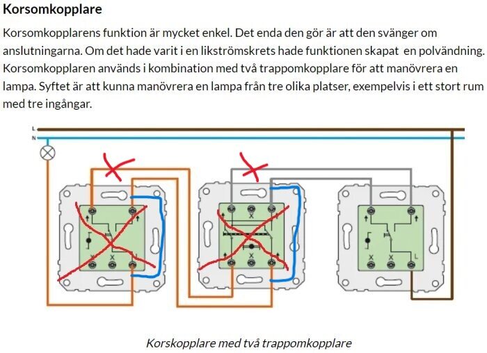Korskopplingsschema med två trappomkopplare, kablar markerade med blått och kryss över vissa kablar för borttagning.