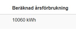 Beräknad årsenergianvändning: 10060 kWh