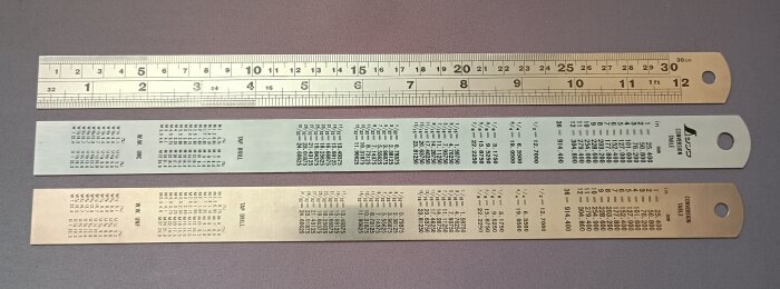 Stållinjaler med tum- och millimetergradering, samt konverteringstabeller för längd och gängstorlekar.