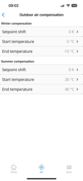 Skärmdump av inställningar för utomhusluftkompensation med olika temperaturer för vinter- och sommarkompensering.