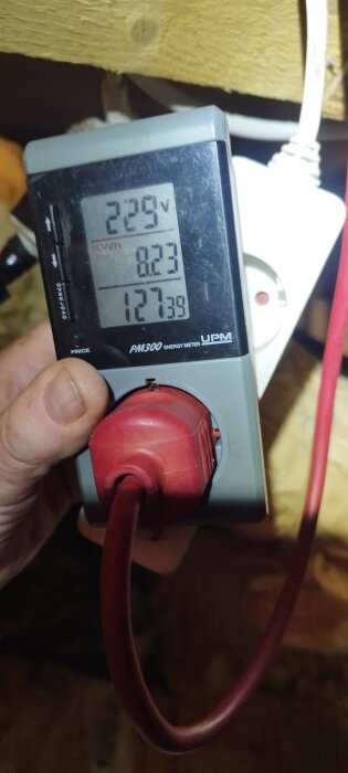 En hand håller en energimätare som visar 229V, 8.23 kWh och en tidsmätning på 127.39 timmar. En röd kabel är ansluten till mätaren.