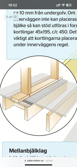 Illustration av enträregel på bjälklag för inbyggnad av vägg, med markering för placering av kortlingar under innerväggens regel.